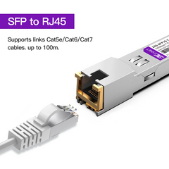 1000BASE-T SFP Transceiver, SFP to RJ45, 1.25G Copper SFP to Ethernet Module Compatible for Cisco GLC-T/SFP-GE-T, Meraki, Mikrotik, Netgear, D-Link, Supermicro and More