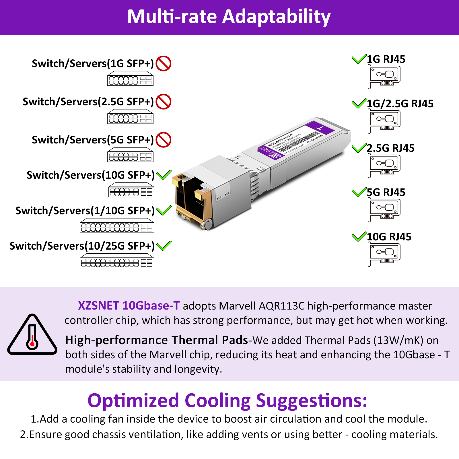 10GBASE-T SFP+ to RJ45 Transceiver, 1/2.5/5/10G Multi-Rate Copper SFP+ to Ethernet Module for Cisco SFP-10G-T-S, Ubiquiti UniFi UF-RJ45-10G, Mikrotik S+RJ10, Meraki, Netgear, D-Link and More