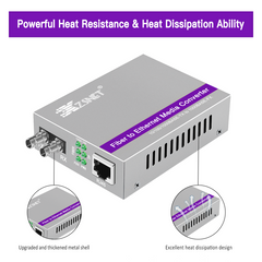 A Pair of Gigabit ST to RJ45 Converter, Single-Mode Fiber to Ethernet Media Converter (Built-in Module, 1310nm, 20km), Plug & Play, 10/100/1000 Base-T Compatible, Auto-Negotiation, Jumbo Frame