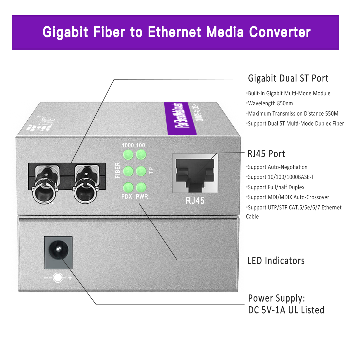 A Pair of Gigabit ST to RJ45 Converter, Multi-Mode Fiber to Ethernet Media Converter (Built-in Module, 850nm, 550m), Plug & Play, 10/100/1000 Base-T Compatible, Auto-Negotiation, Jumbo Frame