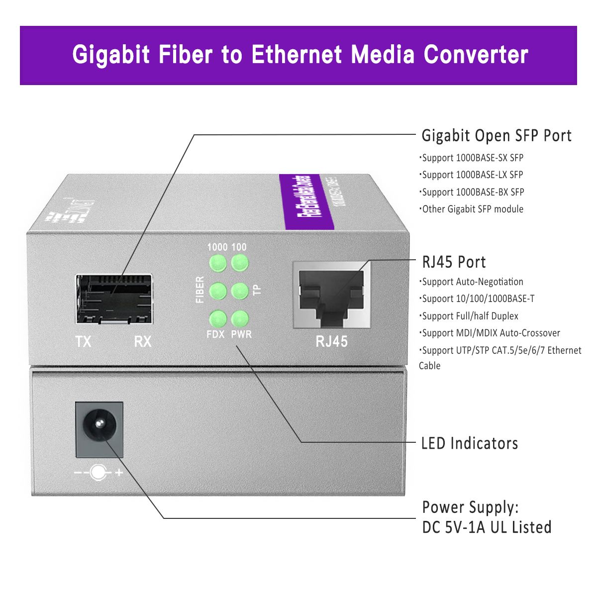 A Pair of 1.25G/s Gigabit Single-Mode Dual LC Fiber to Ethernet RJ45 Media Converter for 10/100/1000Base-Tx to 1000Base-LX (with 2PCS SFP to LC Module), 1310nm, SMF, up to 20-km