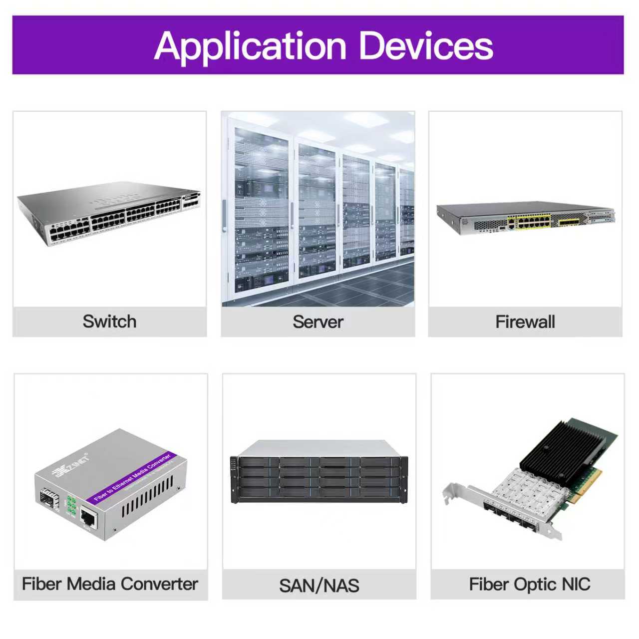 1000BASE-T SFP Transceiver, SFP to RJ45, 1.25G Copper SFP to Ethernet Module Compatible for Cisco GLC-T/SFP-GE-T, Meraki, Mikrotik, Netgear, D-Link, Supermicro and More