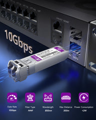 10GBASE-SR SFP+ Transceiver, 10G SFP+ to LC Multimode Fiber Module Compatible for Cisco SFP-10G-SR, Ubiquiti UniFi UF-MM-10G, Mikrotik S+85DLC03D, Meraki, Netgear, D-Link and More, 2 Pack