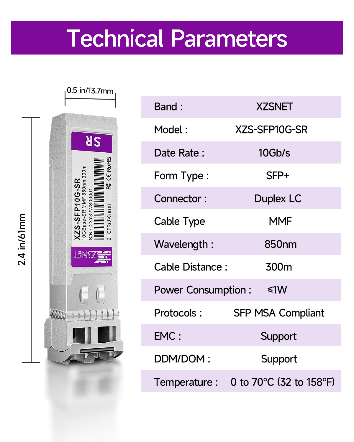 10GBASE-SR SFP+ Transceiver, 10G SFP+ to LC Multimode Fiber Module Compatible for Cisco SFP-10G-SR, Ubiquiti UniFi UF-MM-10G, Mikrotik S+85DLC03D, Meraki, Netgear, D-Link and More, 2 Pack